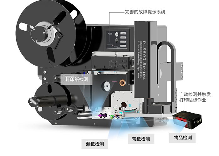 P500 series printing and labeling host